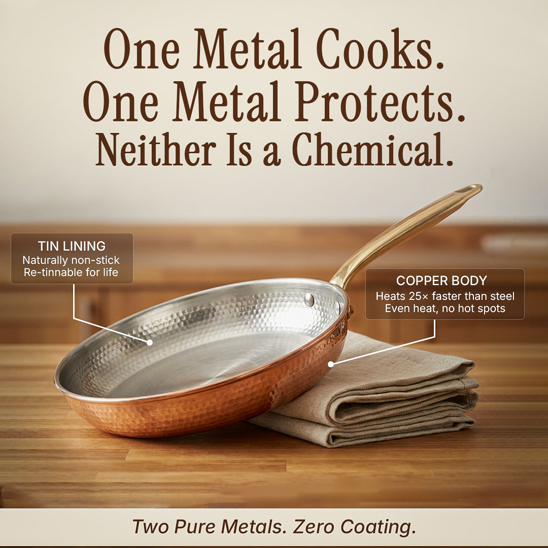 Certified® Pure Copper Nutri Pan Pro 2.0