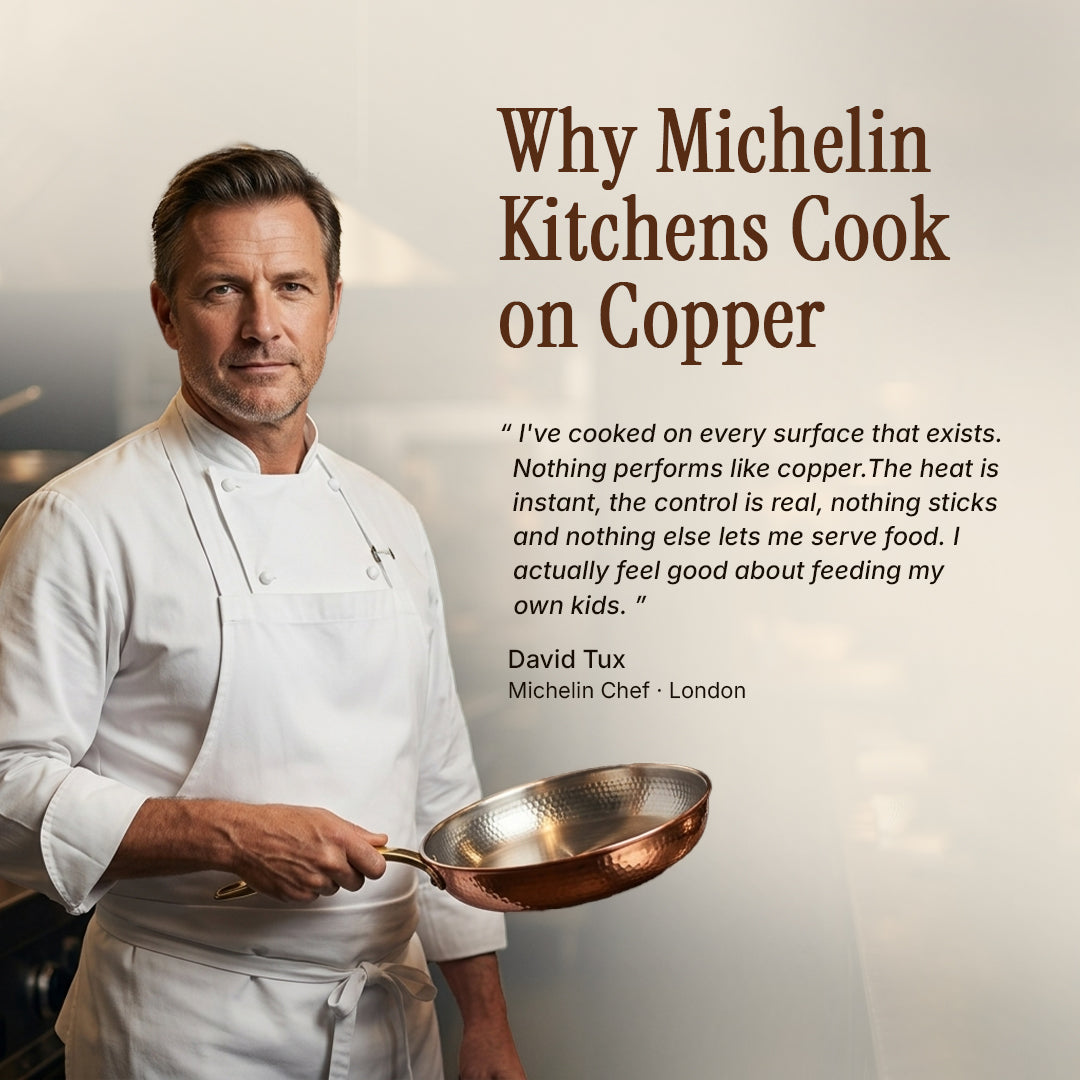Certified® Pure Copper Nutri Pan Pro 2.0