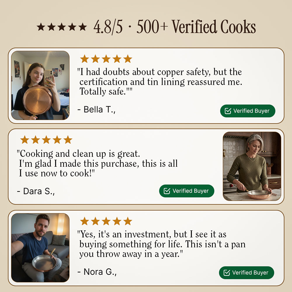 Certified® Pure Copper Pan