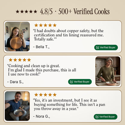 Certified® Pure Copper Nutri Pan Pro 2.0