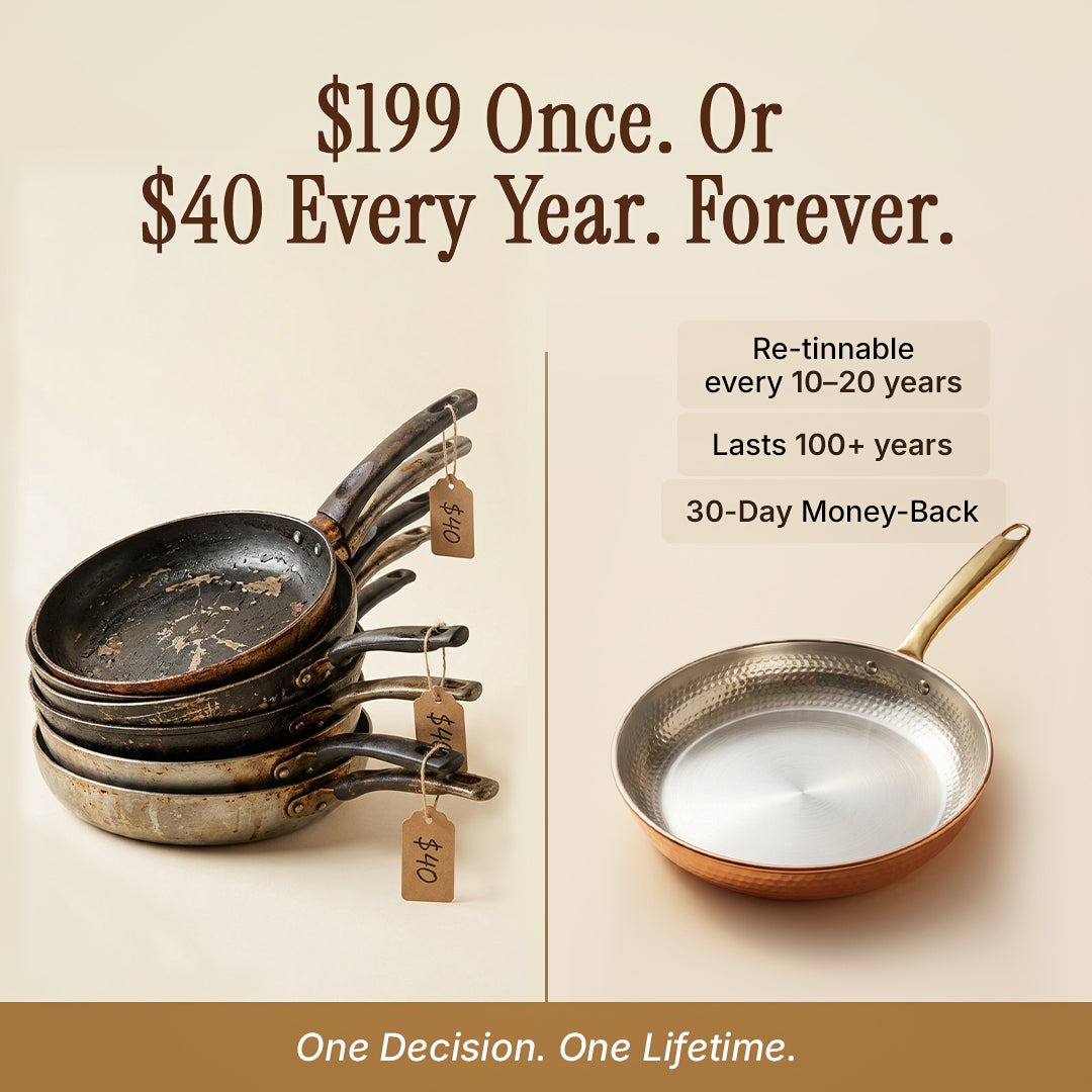 Certified® Pure Copper Pan
